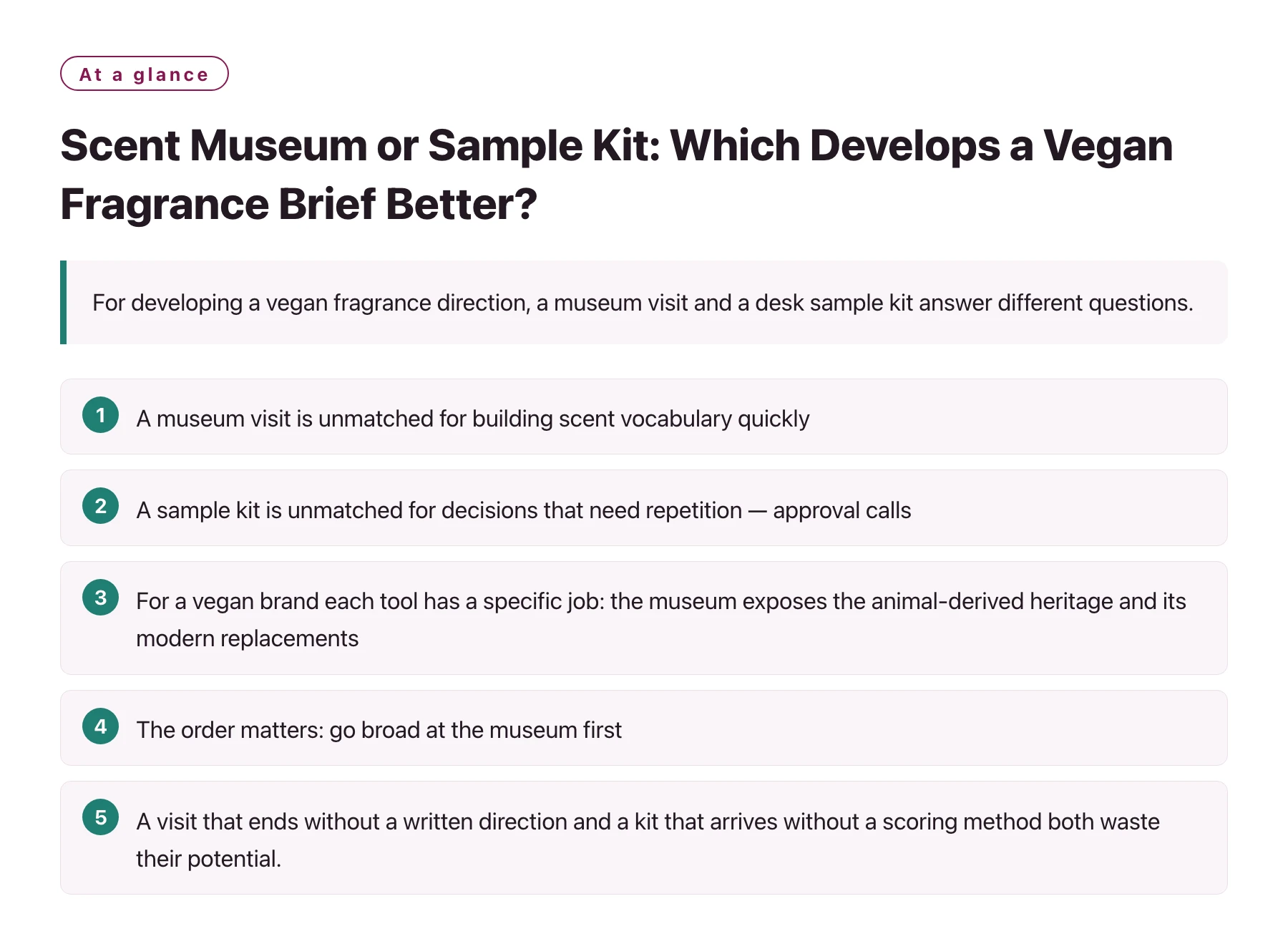 Scent Museum or Sample Kit: Which Develops a Vegan Fragrance Brief Better?——全文要点速览
